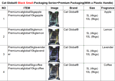 Cat Global® (as a) cat litter manufacturers benefit the global pets!