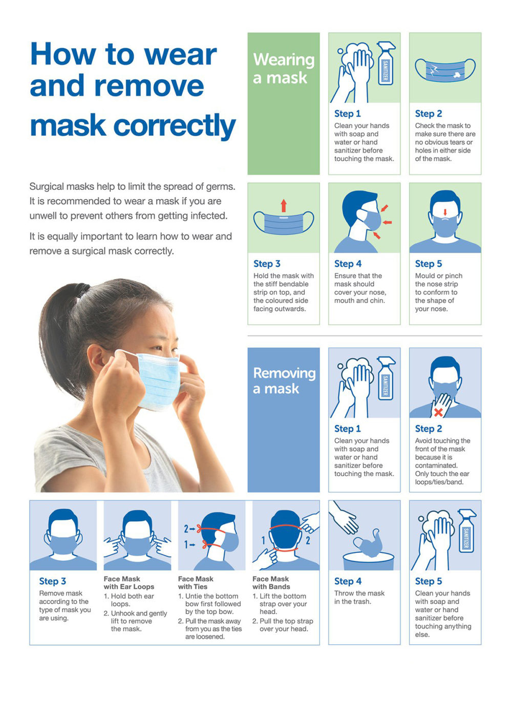 step to use face mask