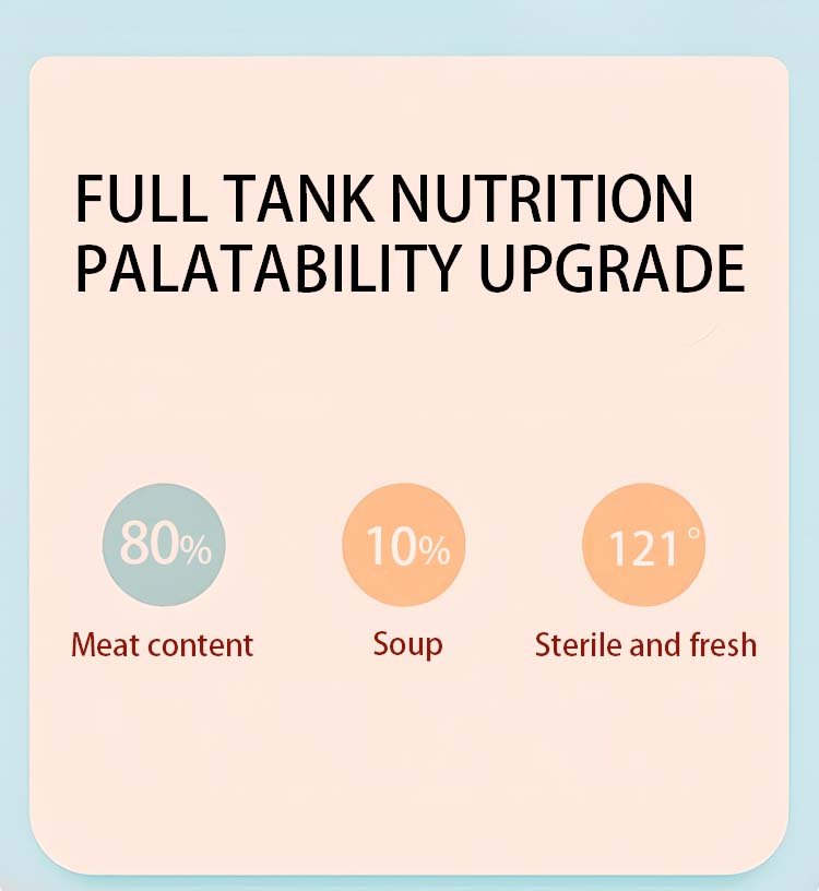 Emilypets Cat Canned