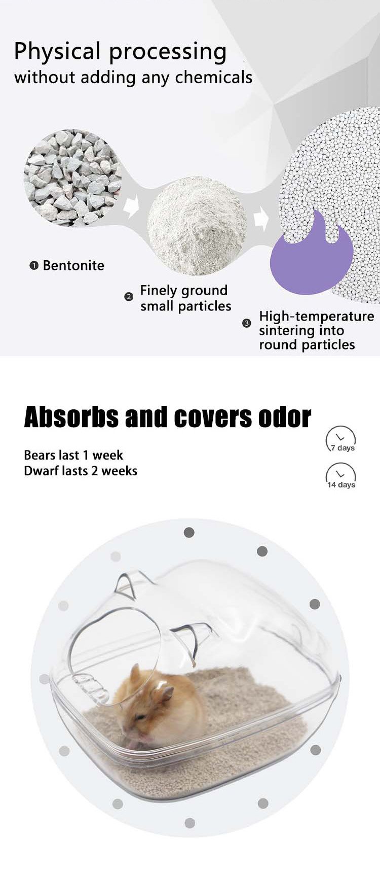 Small Animals Bedding Products