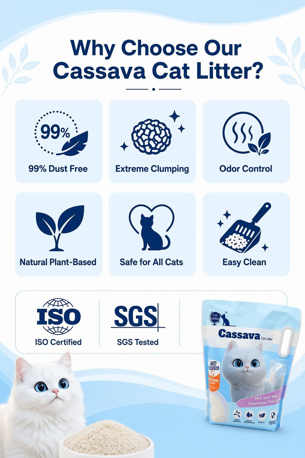 cassava cat litter